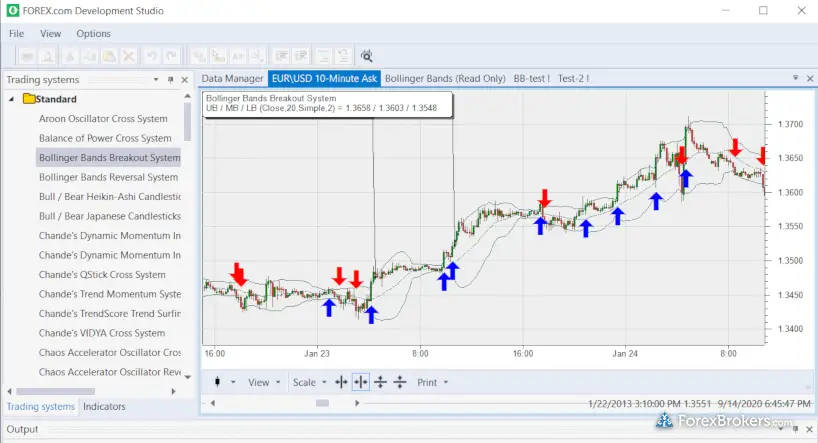 FOREX.com高級交易桌面策略開發中心