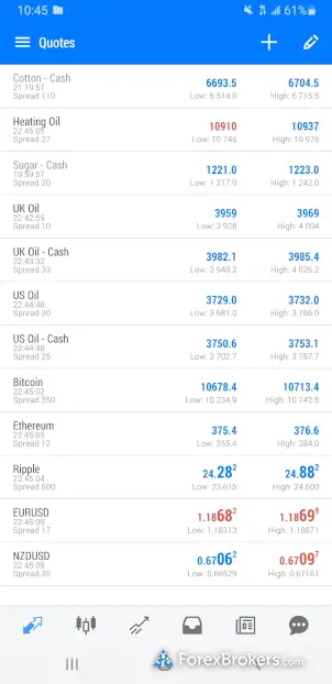 FOREX.com MetaTrader 5(MT5)手機觀察名單