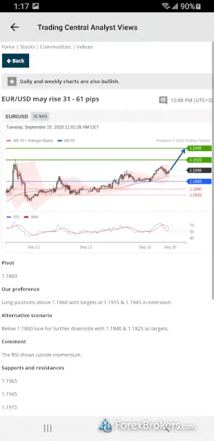 FOREX.com移動交易中心分析師觀點