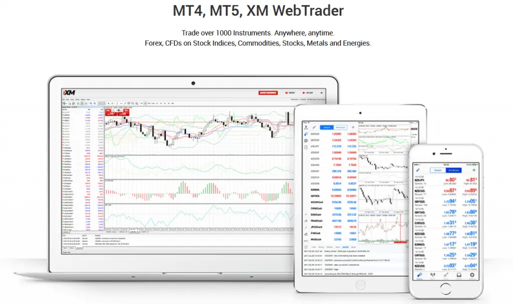 XM Group評論：交易平台