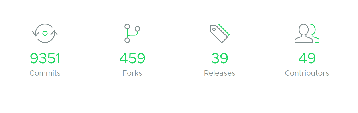 Siacoin SC價格預測
