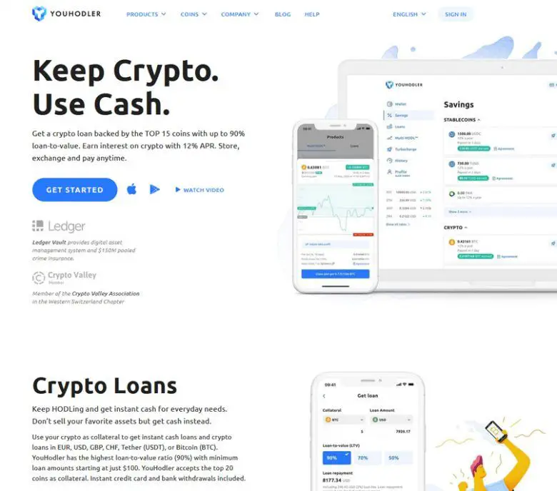 YouHodler評論
