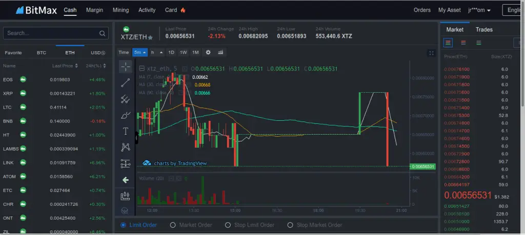 如何使用bitmax
